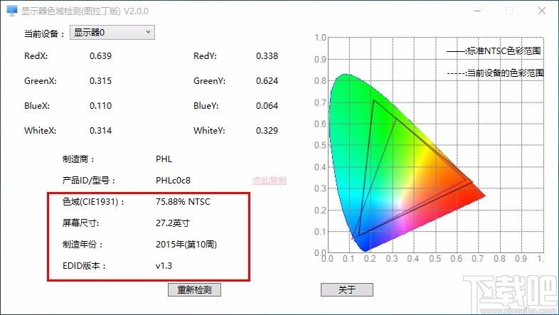 显示器色域检测下载,显示器色域检测软件